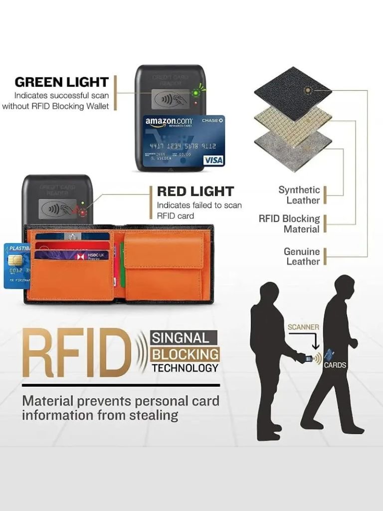 Anti-RFID Leather Wallet | Premium Design